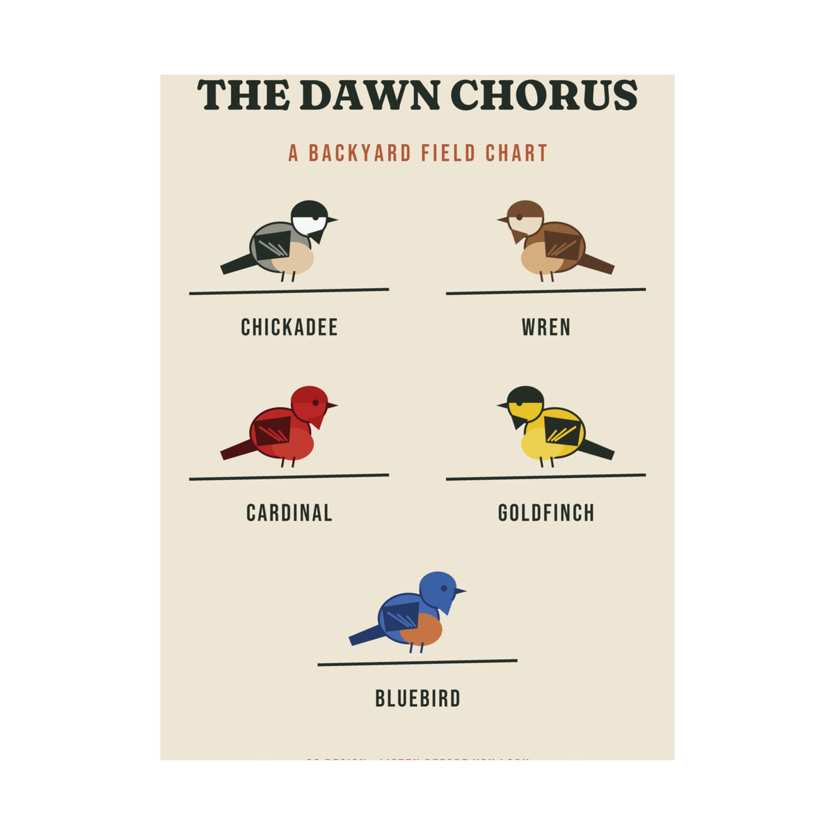 The Dawn Chorus Backyard Birds Poster by SG Design – view 3